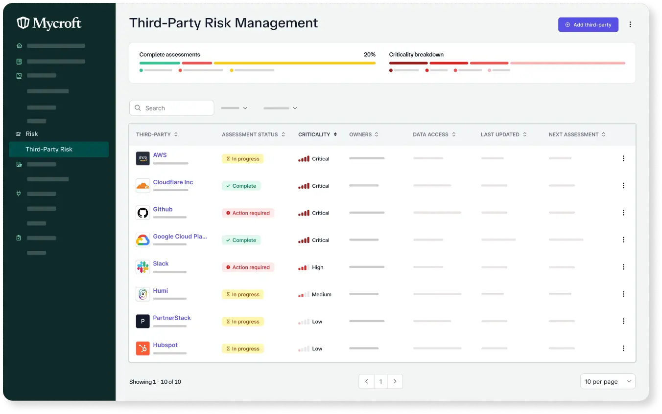 The Mycroft platform showing third-party risk management
