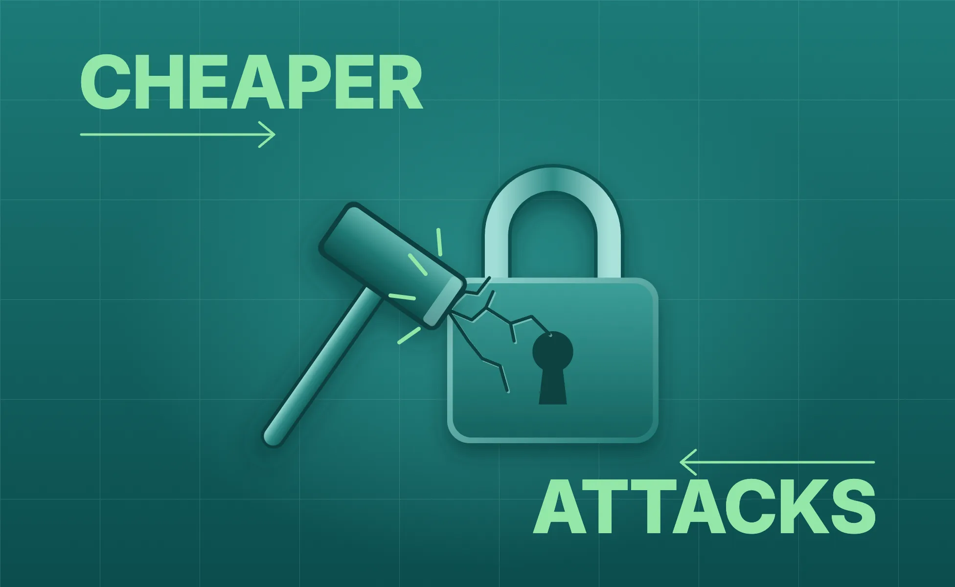 AI changed the economics of cyberattacks. Here's what to do about it