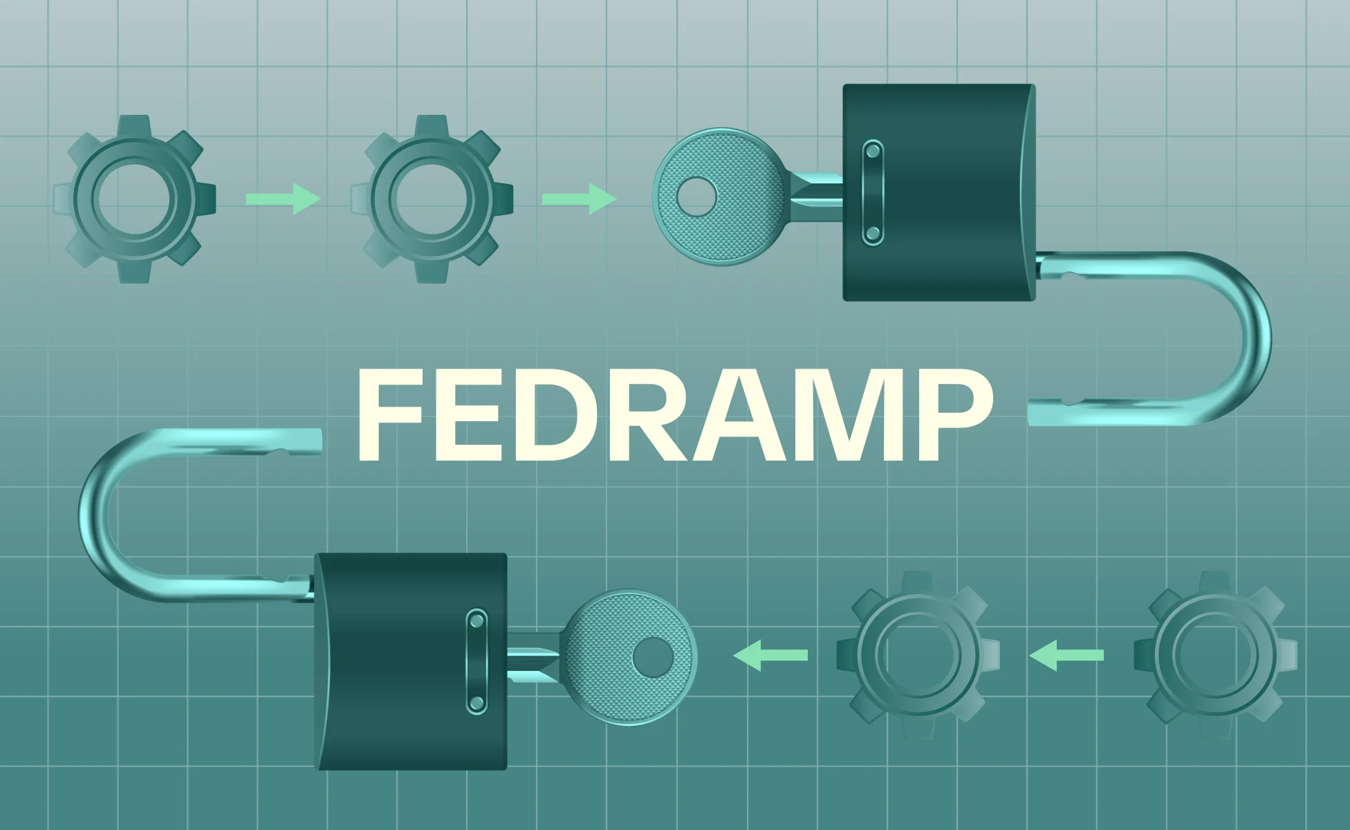 FedRAMP security controls baseline, explained: What the new 20x Certification Classes changed (and didn't)