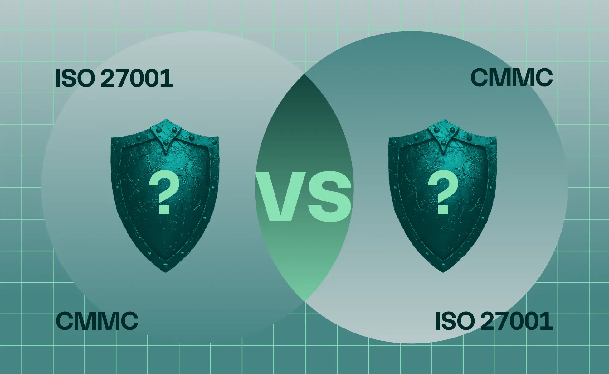 ISO 27001 vs CMMC: Which certification does your company need?