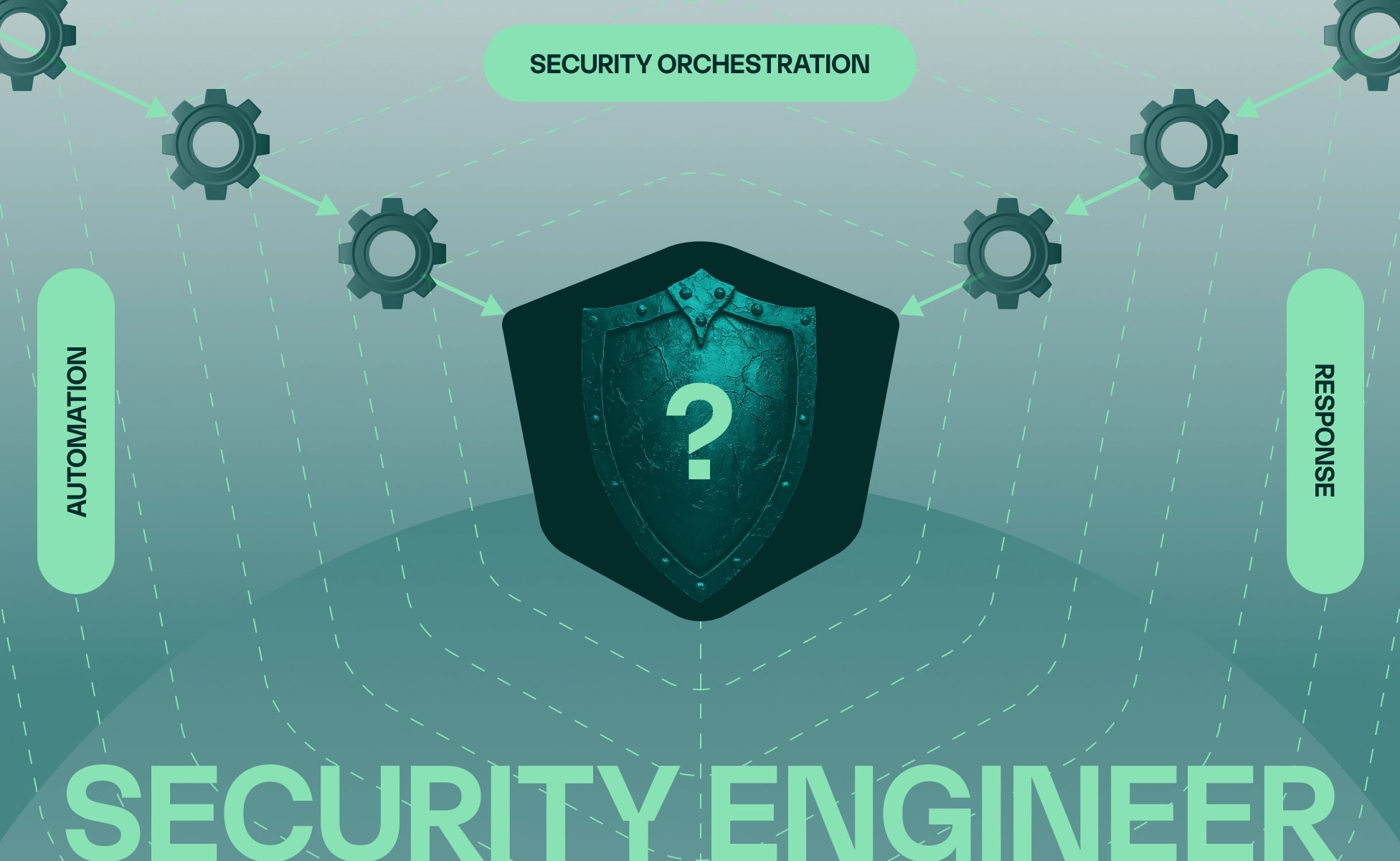 What is security orchestration, automation and response (SOAR)—and why most implementations fail
