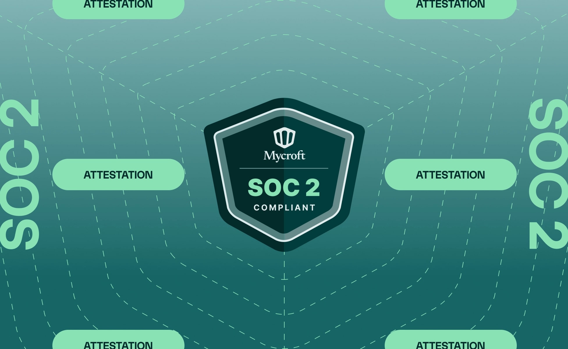SOC 2 compliance: The complete guide for 2026
