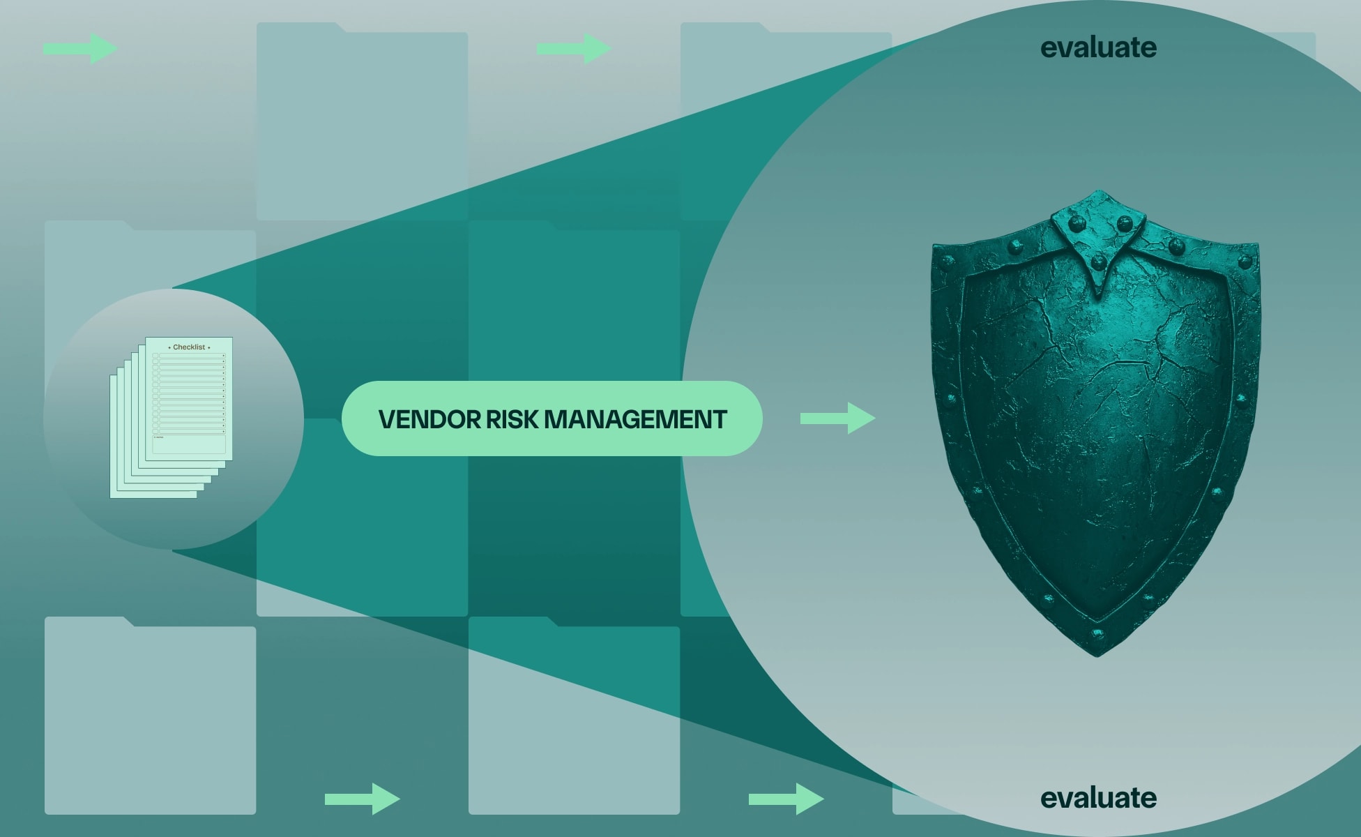 Vendor risk management software: What to evaluate beyond the feature checklist